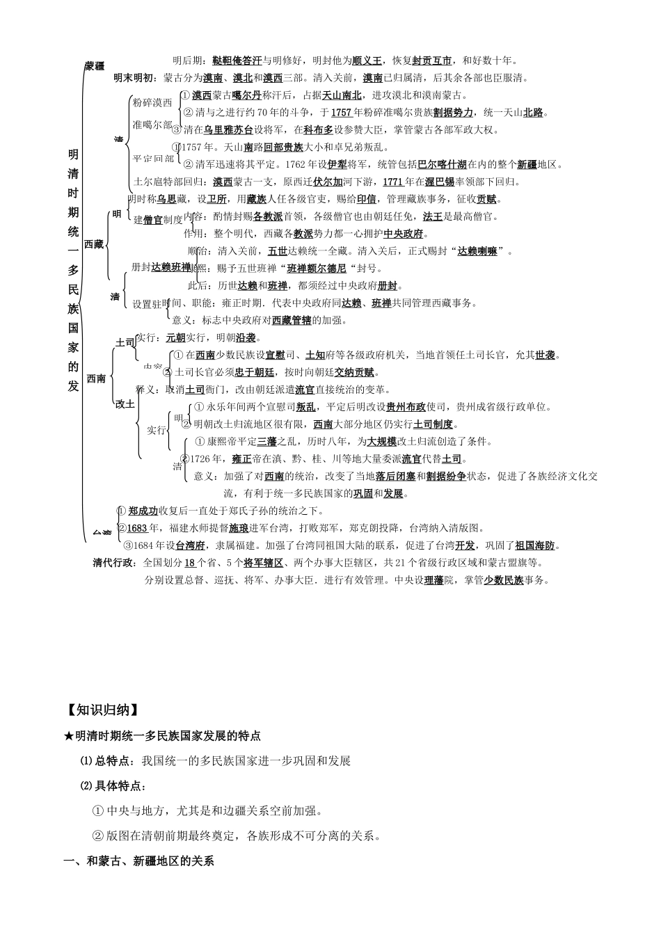 2009届高考历史考点专项教学案：考点29  明清时期统一多民族国家的发展_第2页