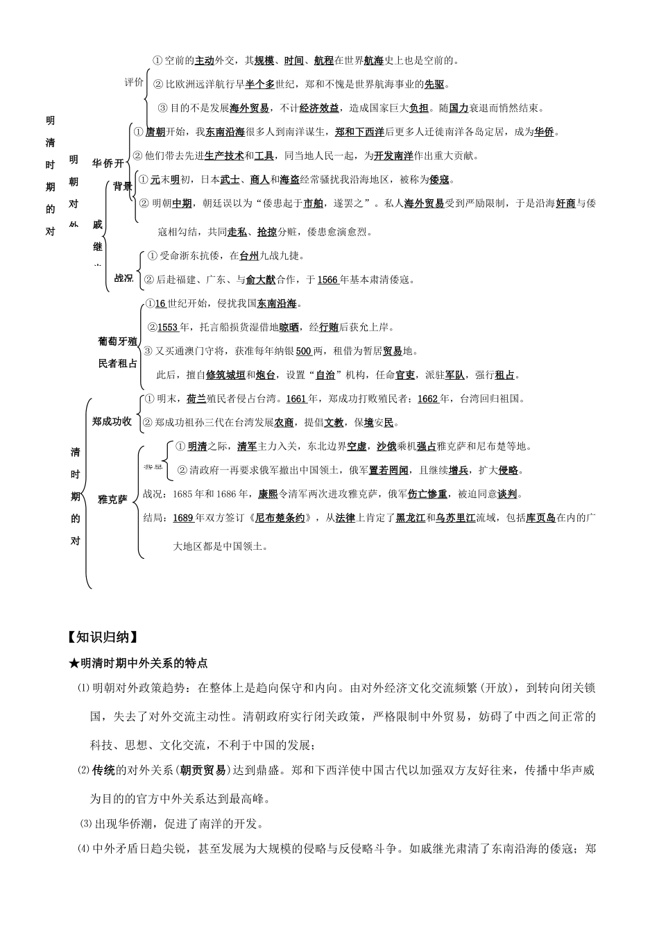 2009届高考历史考点专项教学案：考点30  明清时期的对外关系和反抗外来侵略的斗争_第2页