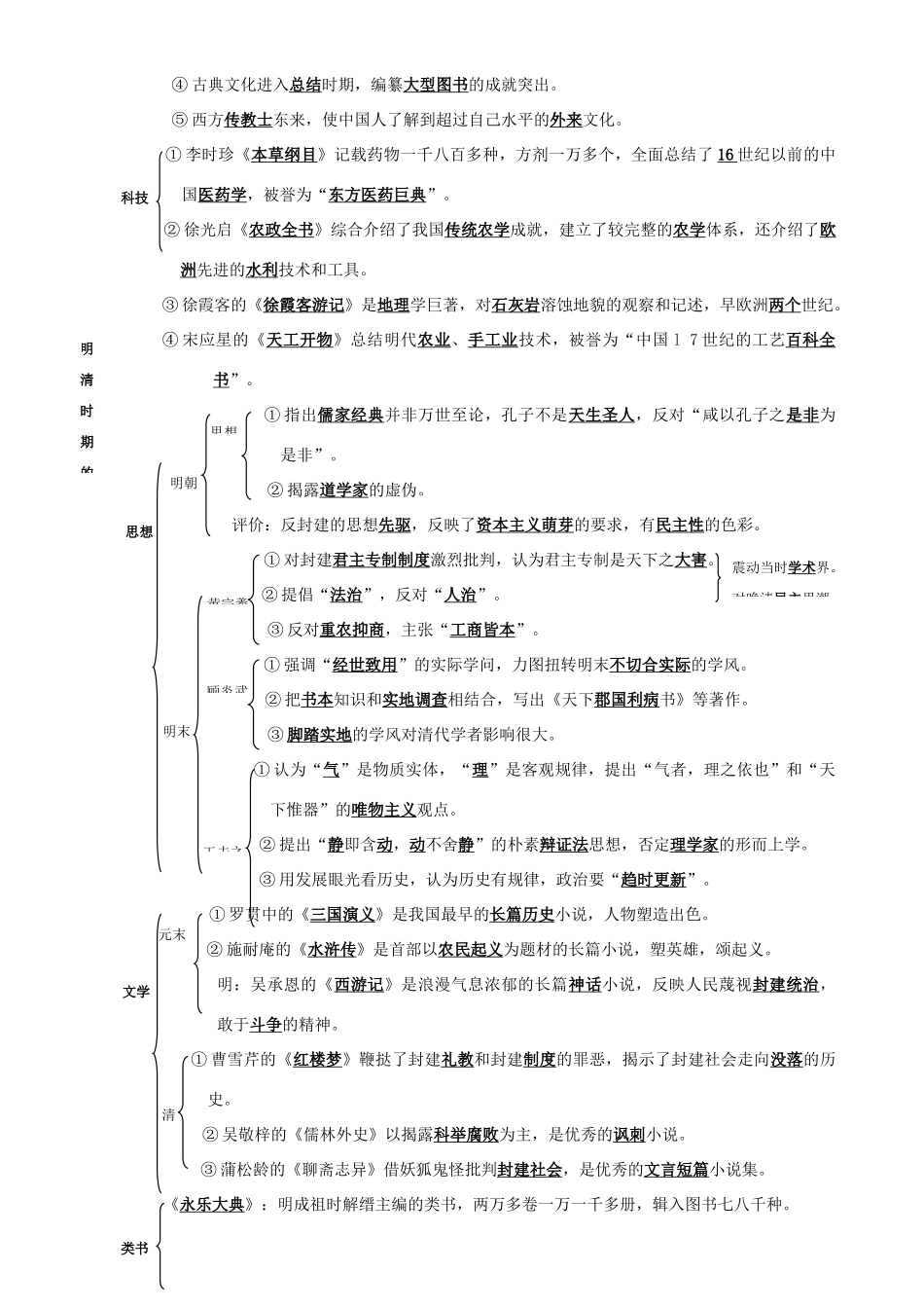 2009届高考历史考点专项教学案：考点31   明清时期的文化_第2页