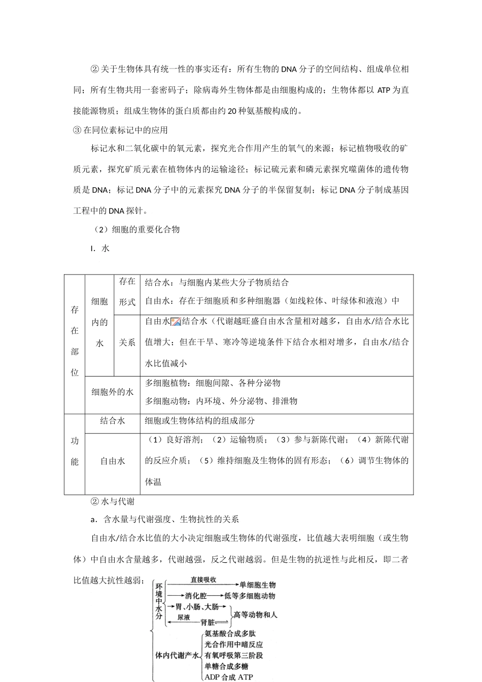 2009届高考生物专题复习教案：生命的基础和细胞工程_第2页