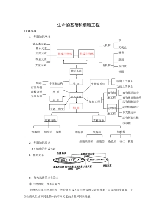 2009届高考生物专题复习教案：生命的基础和细胞工程