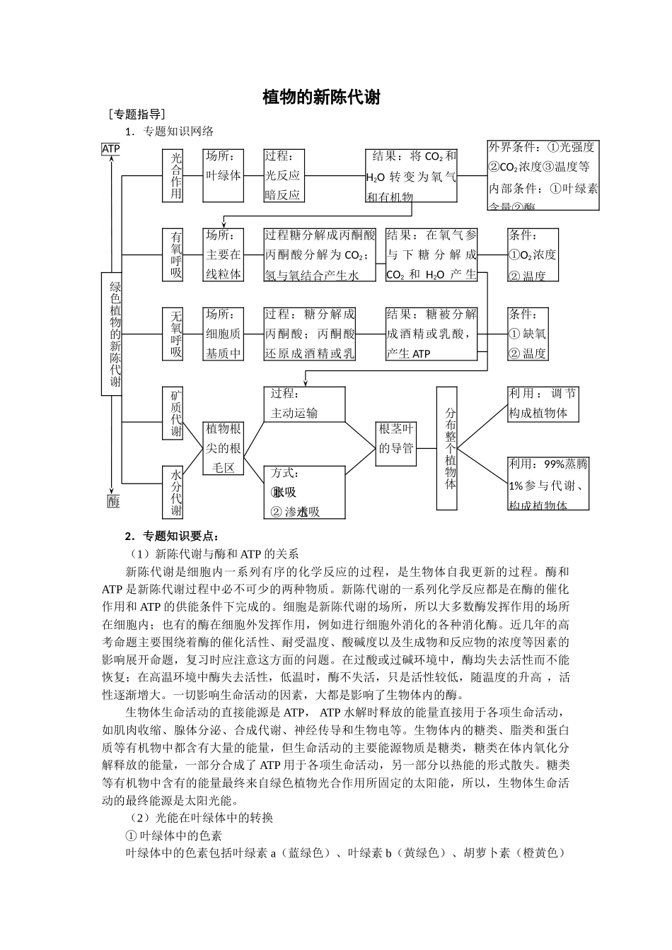 2009届高考生物专题复习教案：植物的新陈代谢_第1页