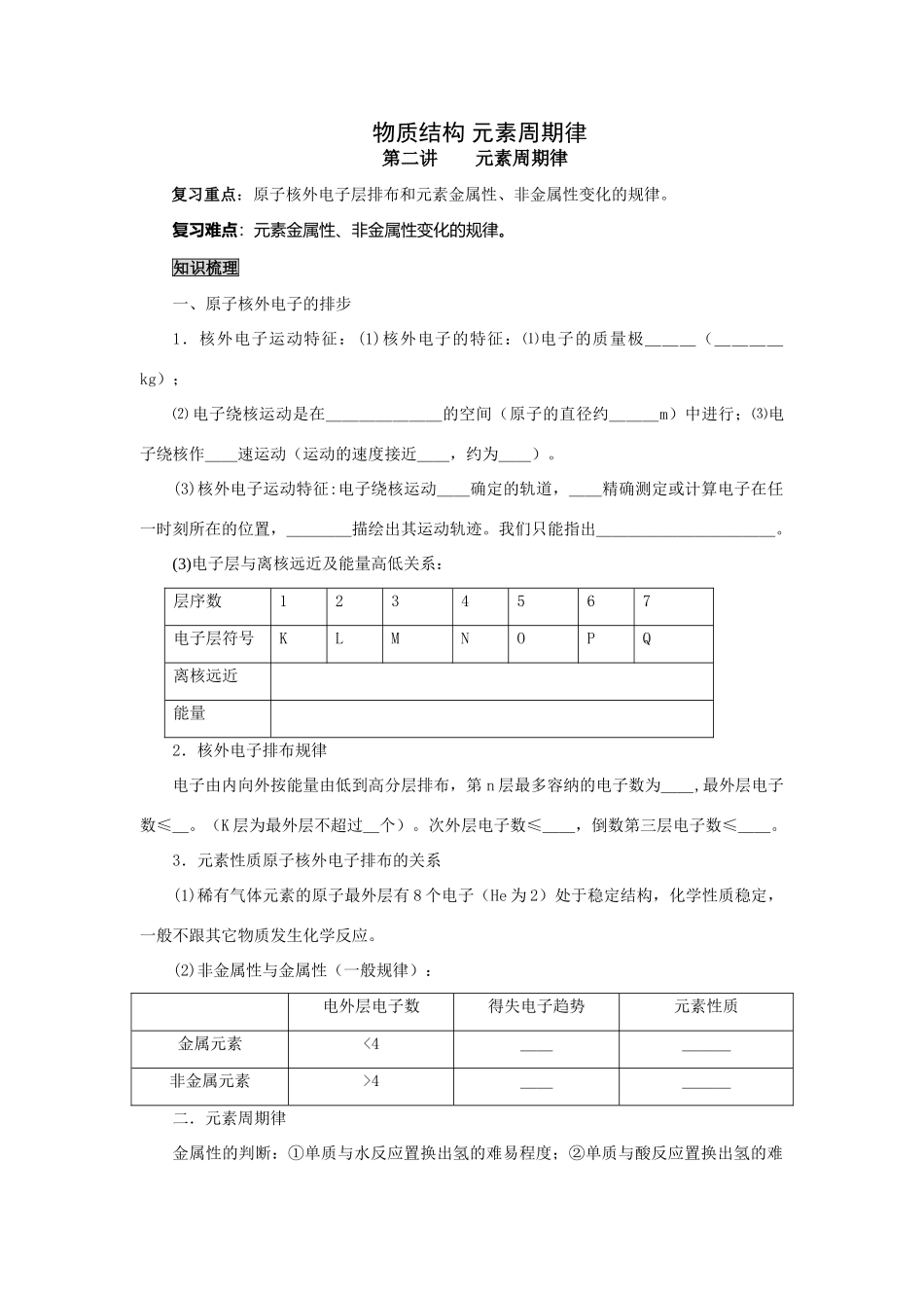 2009届高考一轮复习-必修2-物质结构第二讲元素周期律_第1页