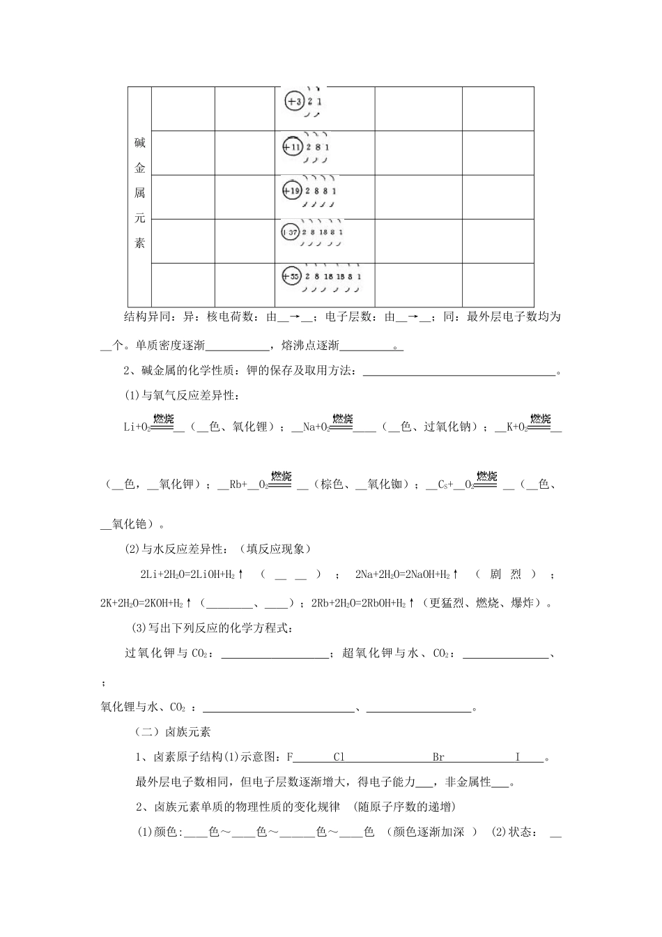 2009届高考一轮复习-必修2-物质结构第一讲元素周期表_第2页