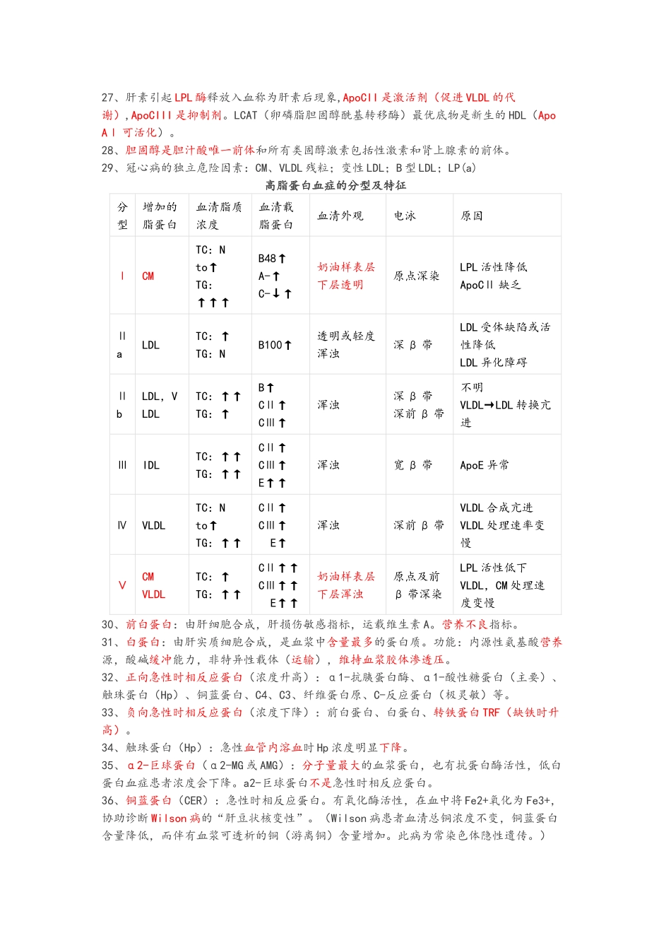 临床生化检验知识点梳理汇总_第3页