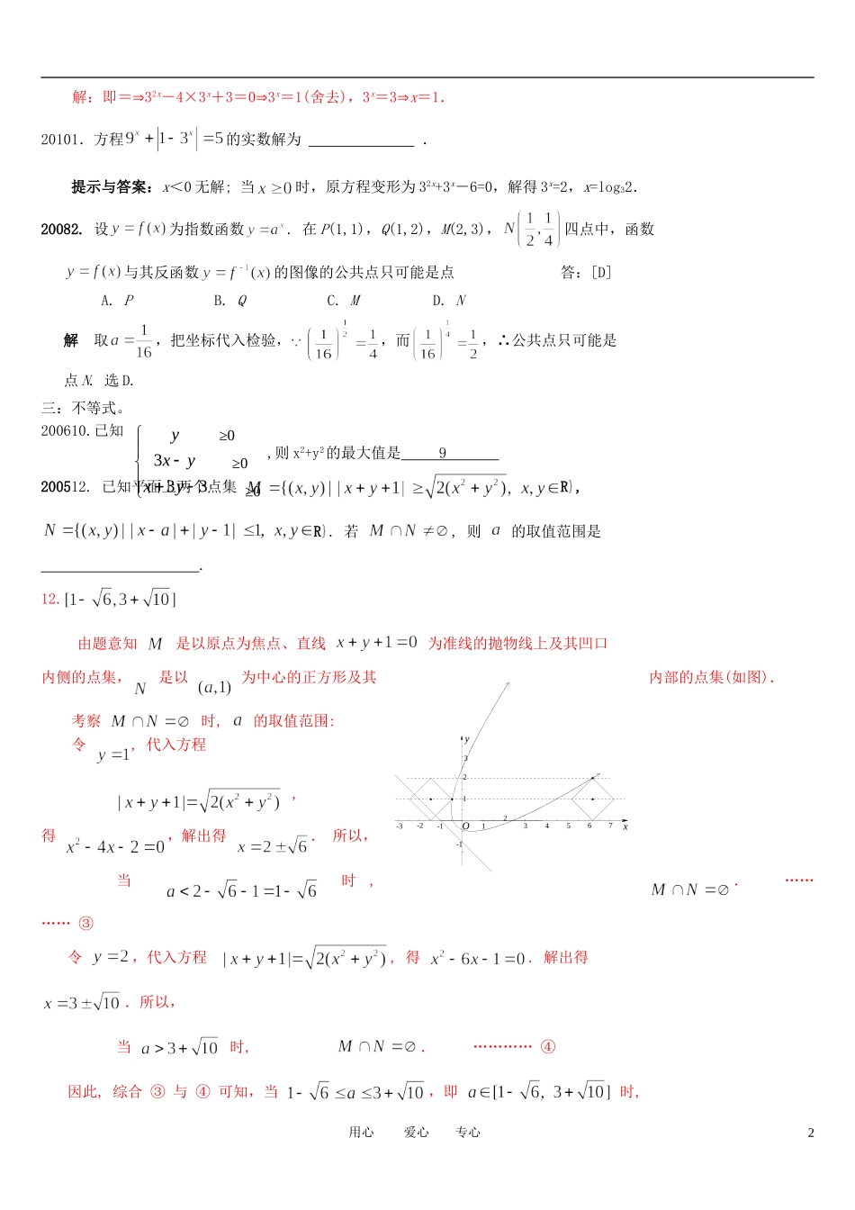 2005-2011年全国高中数学联赛江苏赛区初赛分类素材 苏教版_第2页