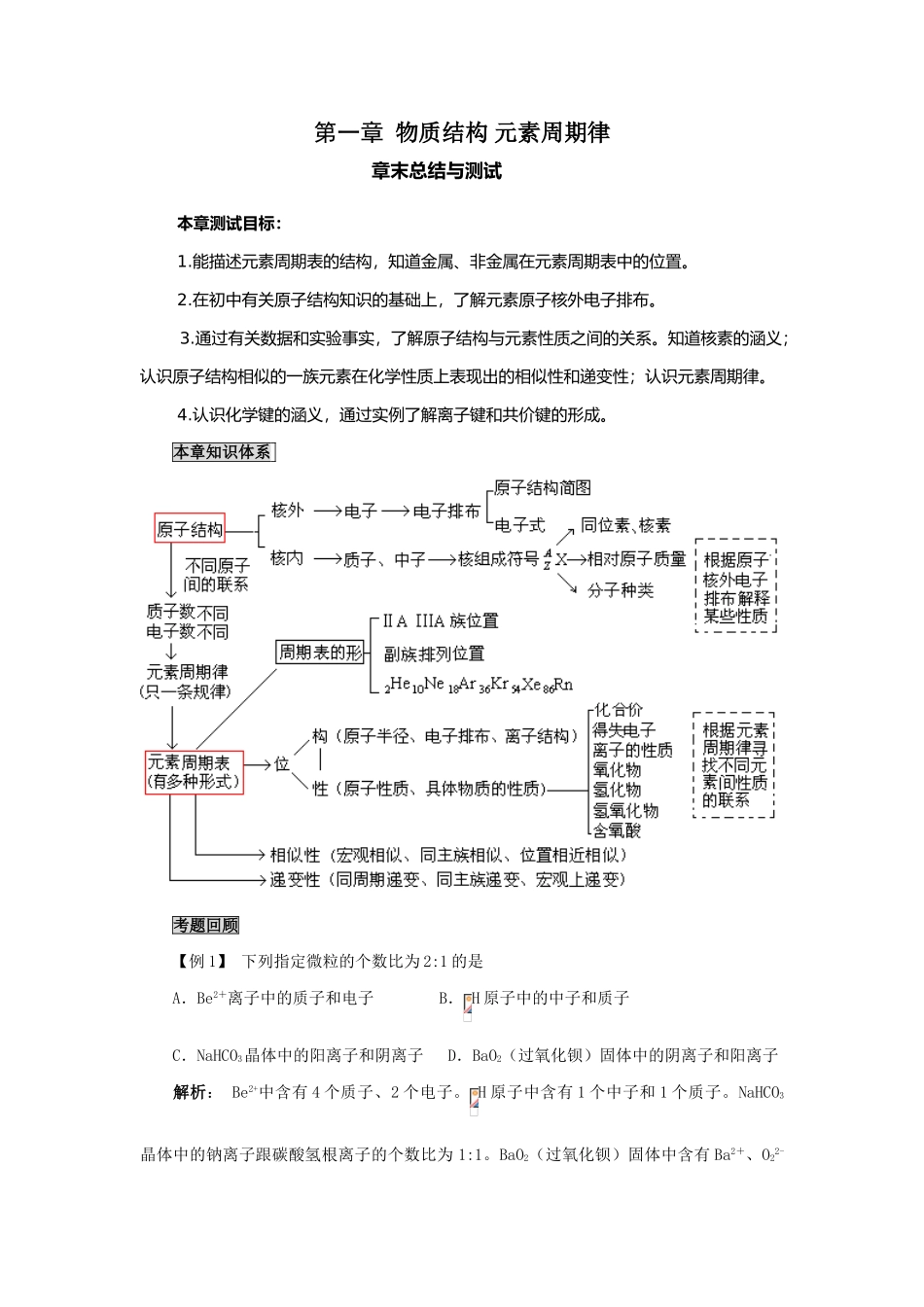 2009届高考一轮复习-必修2-物质结构章末总结_第1页