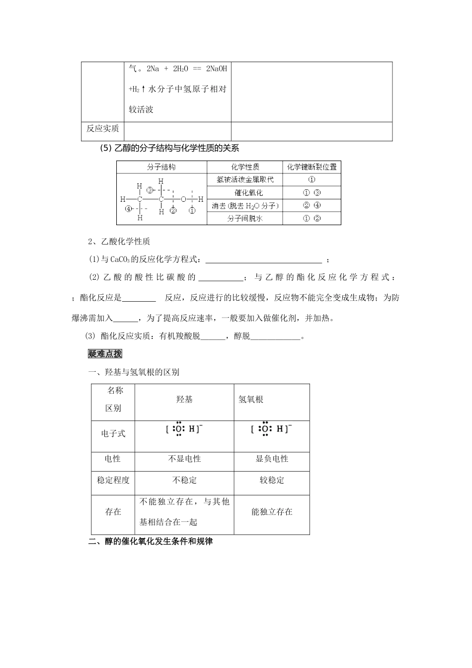 2009届高考一轮复习-必修2-有机化合物-第三讲 生活中两种常见有机物_第2页