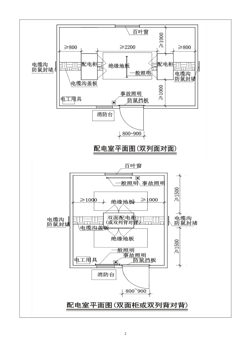 临时用电施工标准_第2页