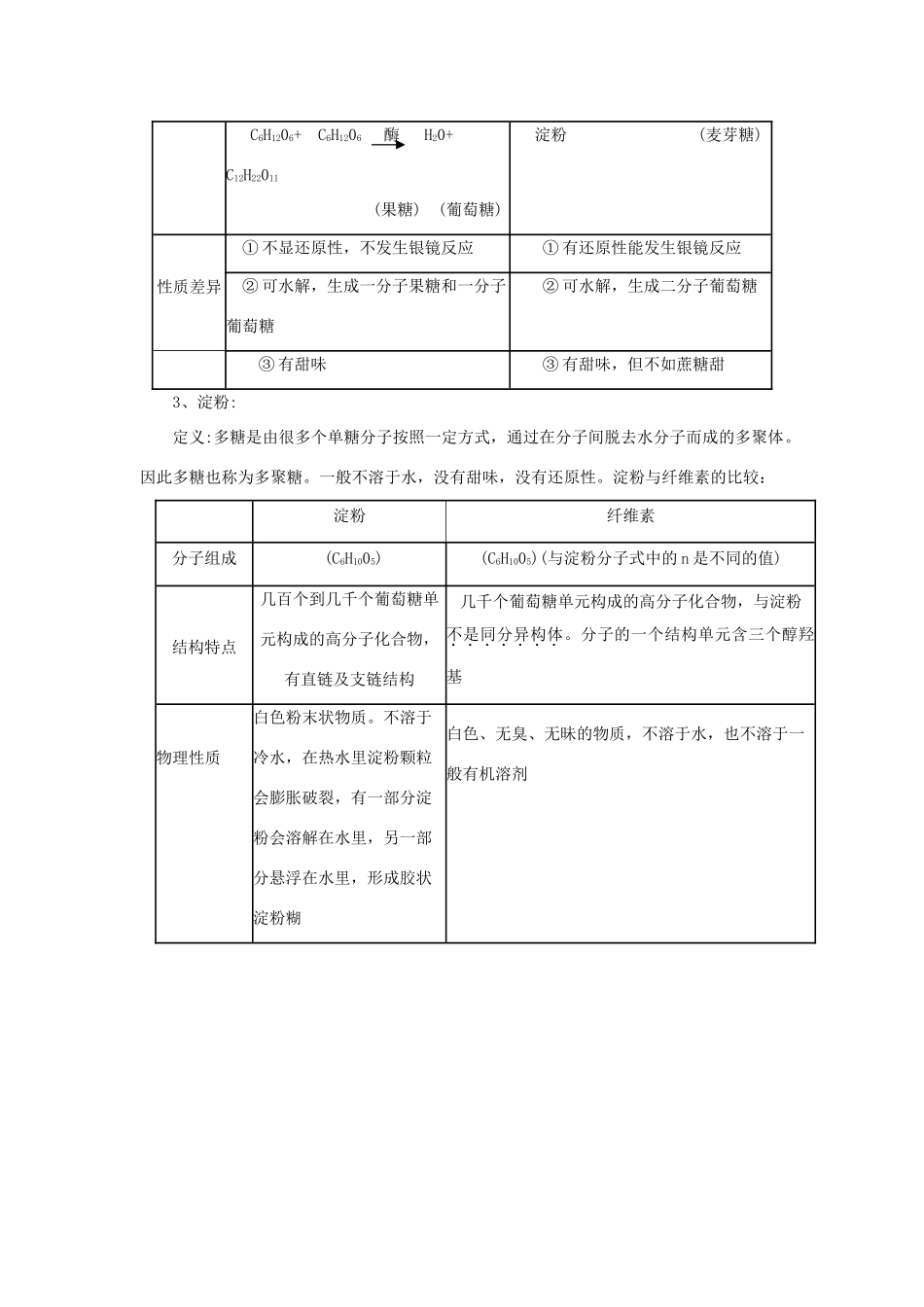 2009届高考一轮复习-必修2-有机化合物-第四讲 基本营养物质_第2页