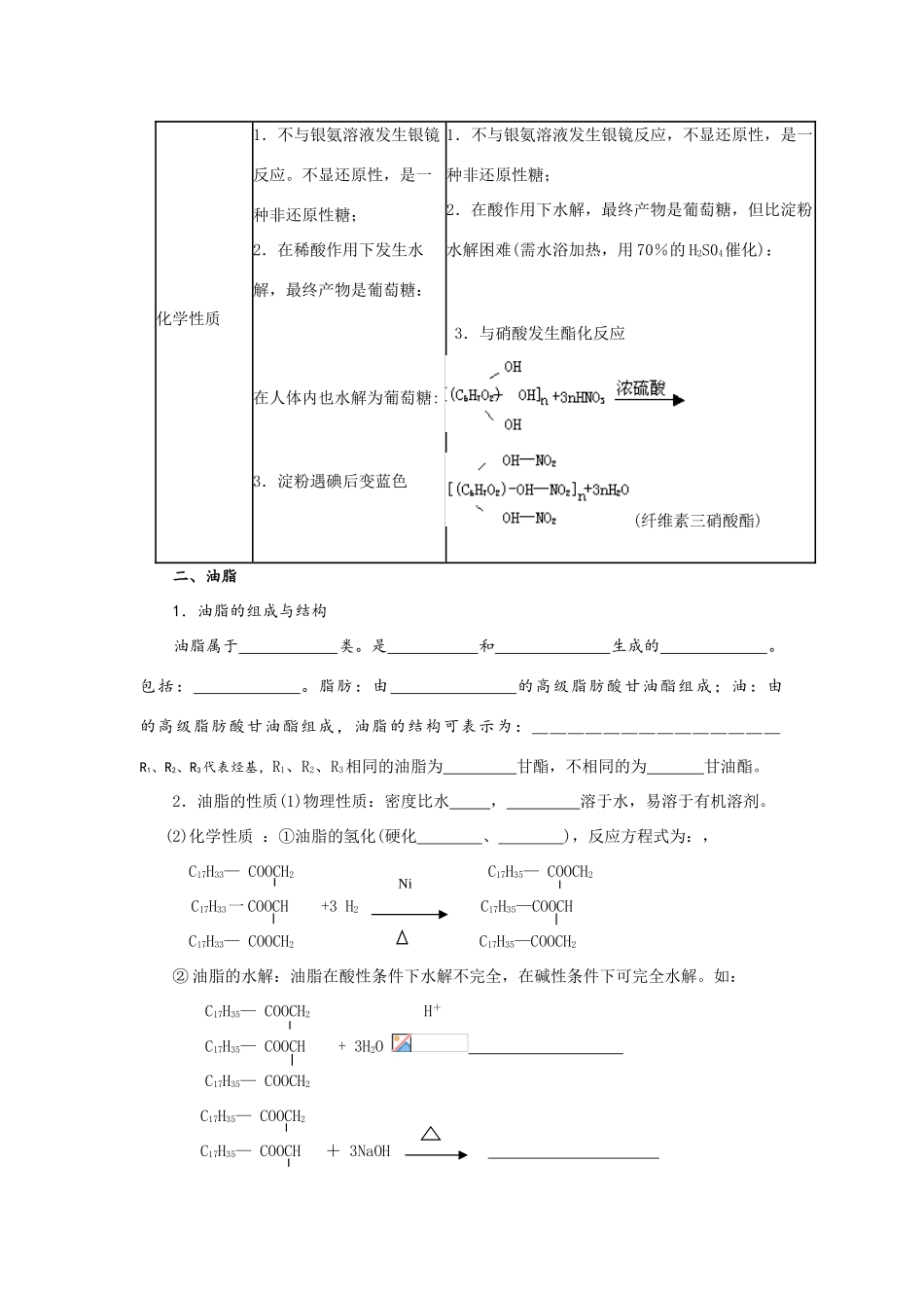 2009届高考一轮复习-必修2-有机化合物-第四讲 基本营养物质_第3页