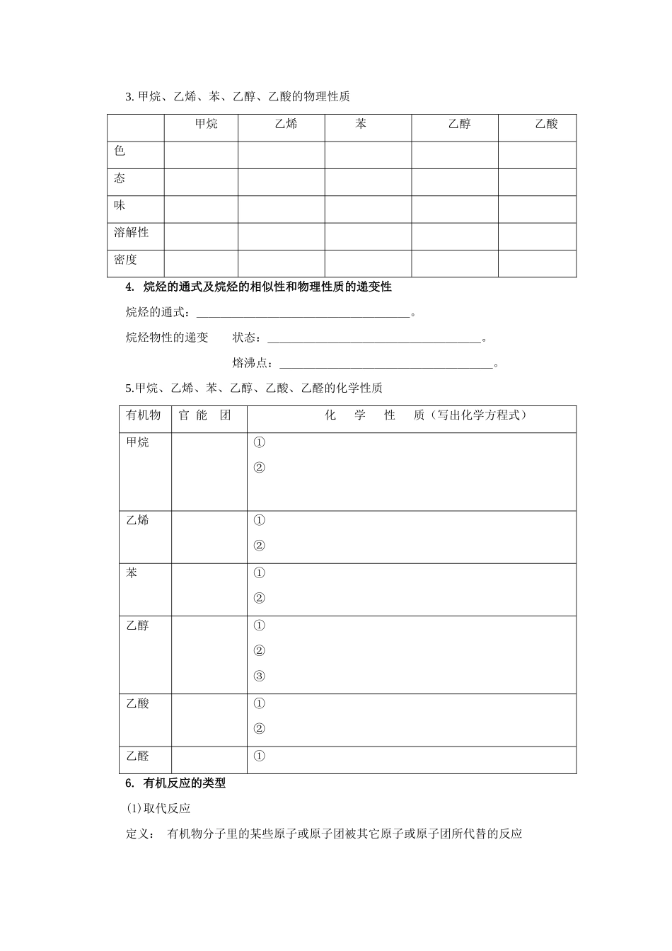 2009届高考一轮复习-必修2-有机化合物-第五讲 章末总结与测试_第2页