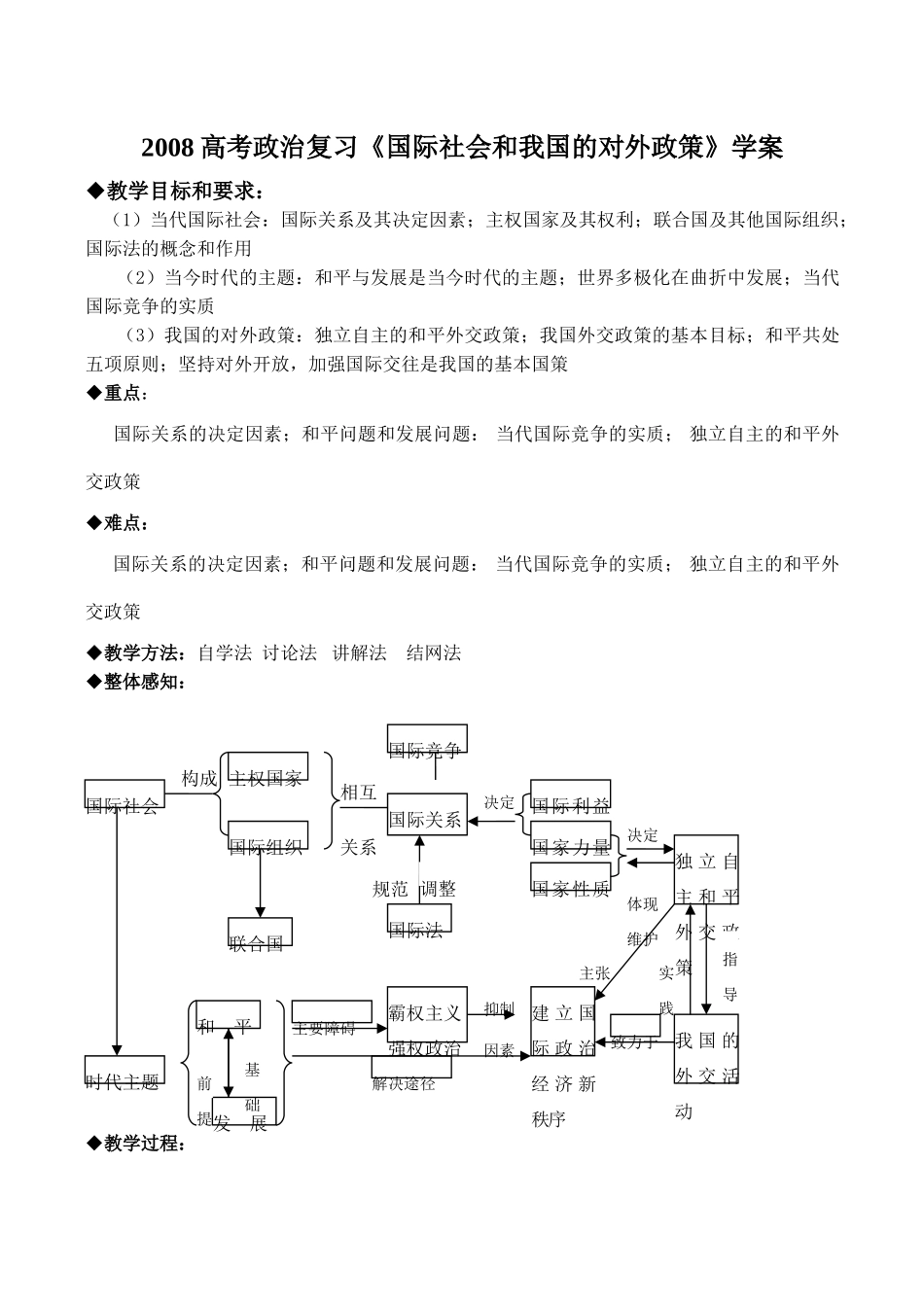 2008高考政治复习《国际社会和我国的对外政策》学案_第1页