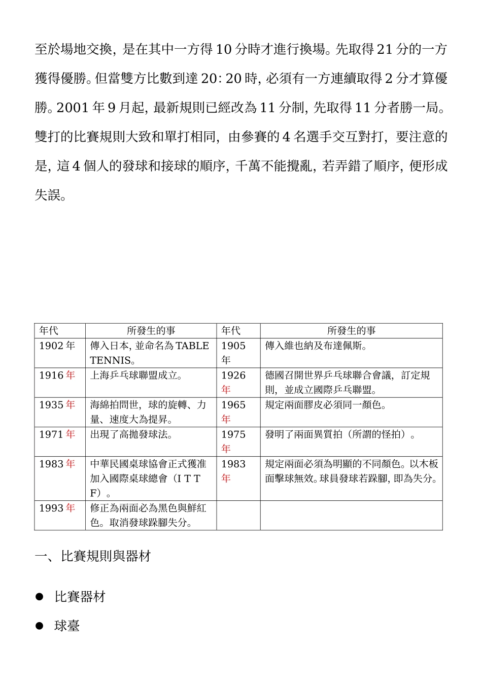 乒乓球比賽規則_第2页