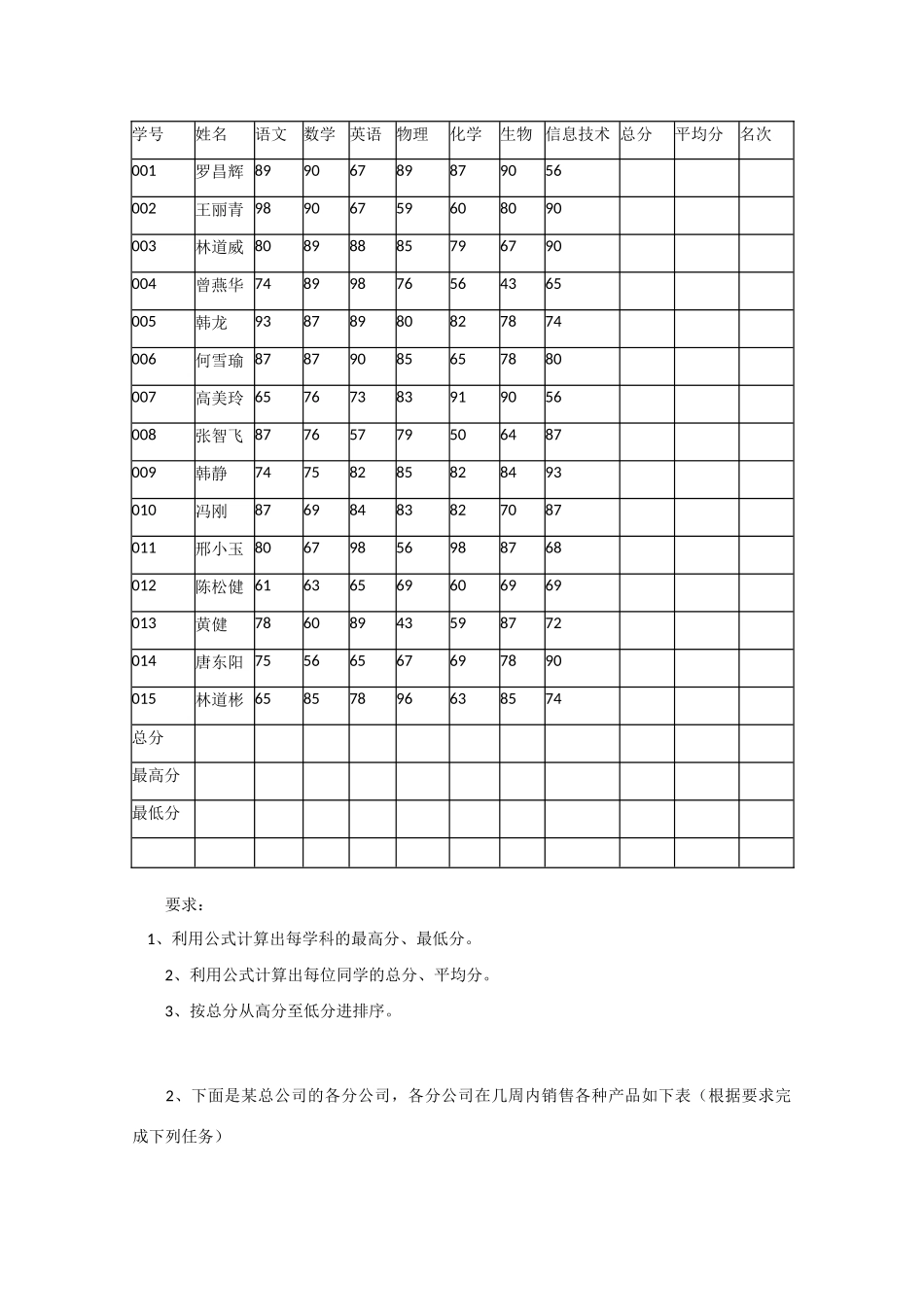 2009高中信息技术教案大全：4.2.1《表格数据的处理》（教科版必修）_第3页
