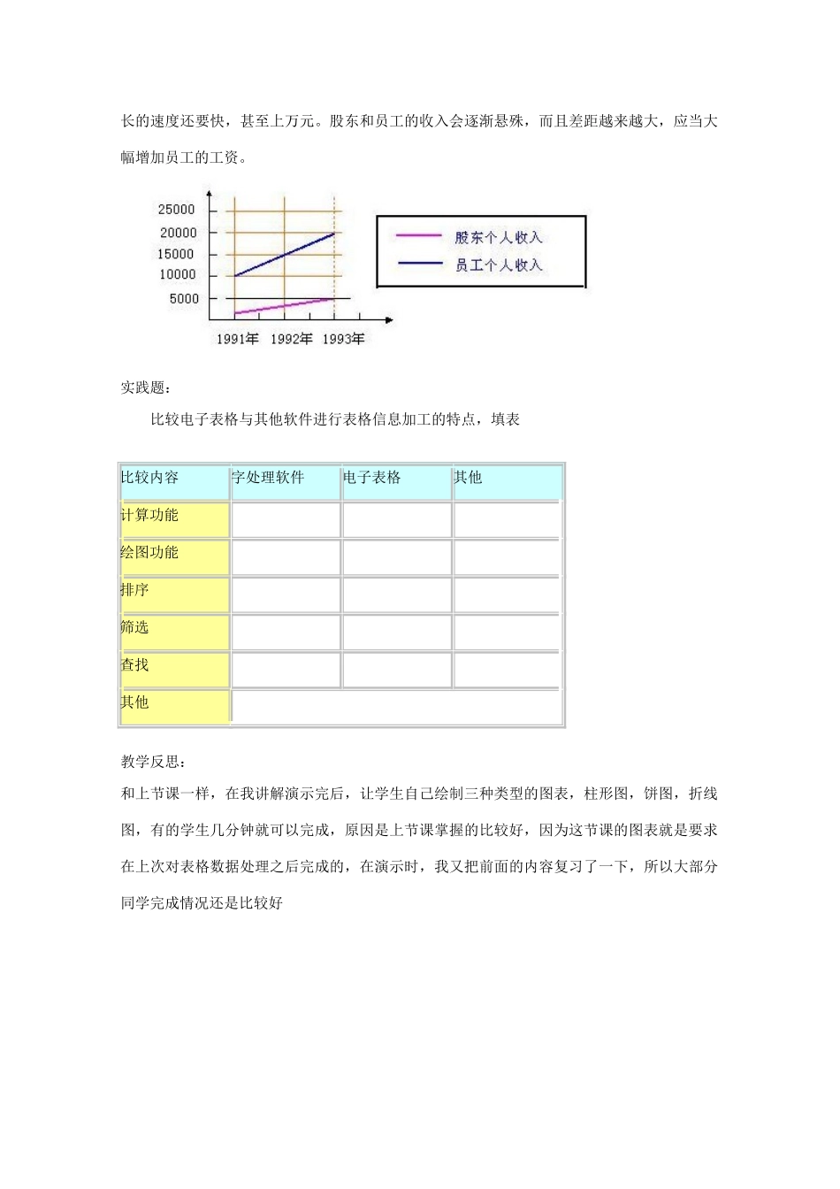 2009高中信息技术教案大全：4.2.3《表格数据加工的多元性》（教科版必修）_第3页