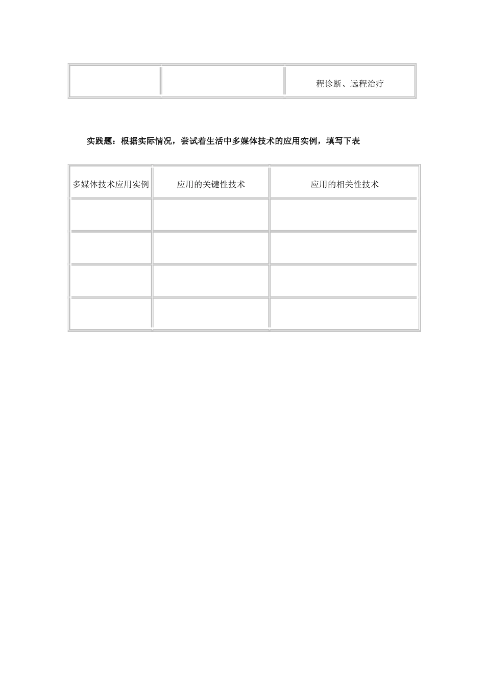 2009高中信息技术教案大全：5.1.1《多媒体技术的发展与应用》（教科版必修）_第3页
