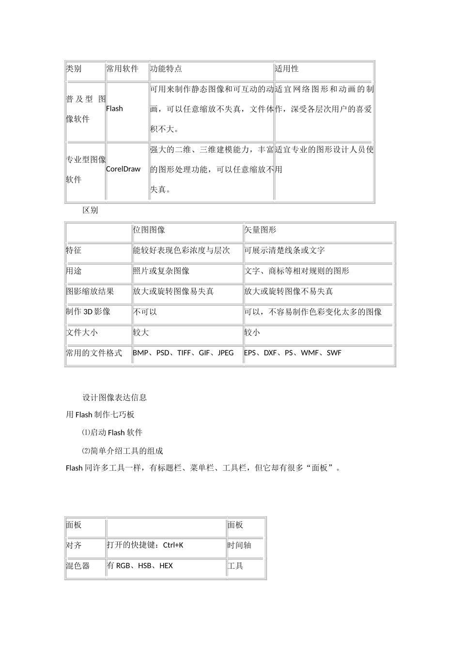 2009高中信息技术教案大全：5.1.2《数字化图像的设计与加工》（教科版必修）_第2页