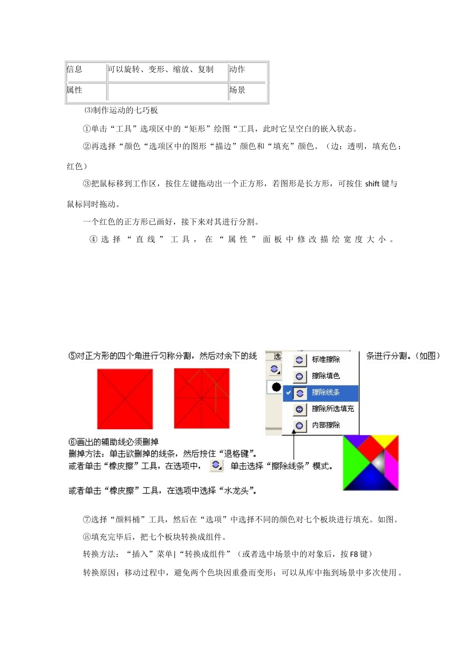 2009高中信息技术教案大全：5.1.2《数字化图像的设计与加工》（教科版必修）_第3页