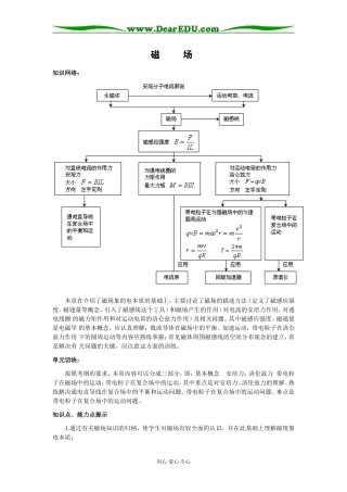 2009届高三第一轮复习——磁场 教案16