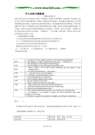 2008高三英语作文训练专题教案