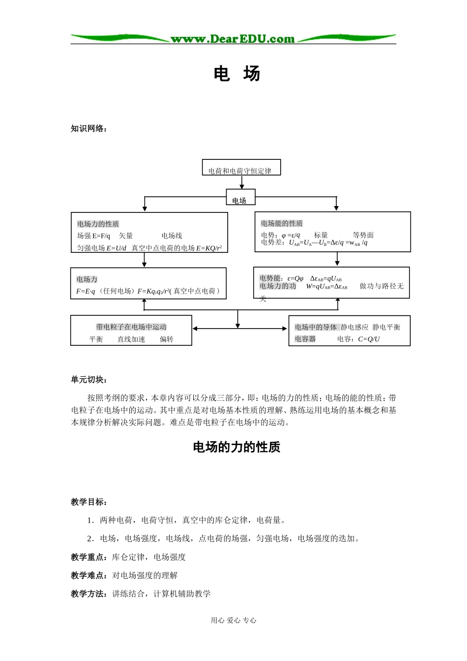2009届高三第一轮复习——电场 教案15_第1页