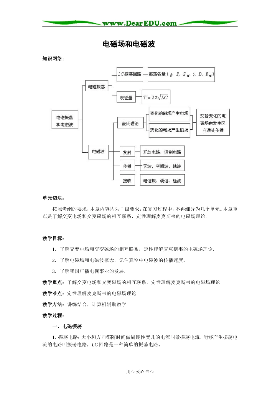 2009届高三第一轮复习——电磁场和电磁波 教案18_第1页