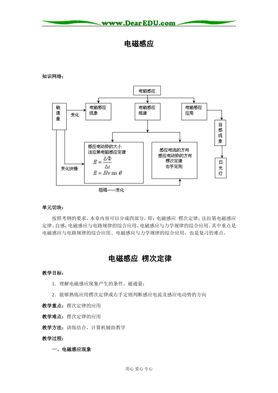 2009届高三第一轮复习——电磁感应 教案17_第1页
