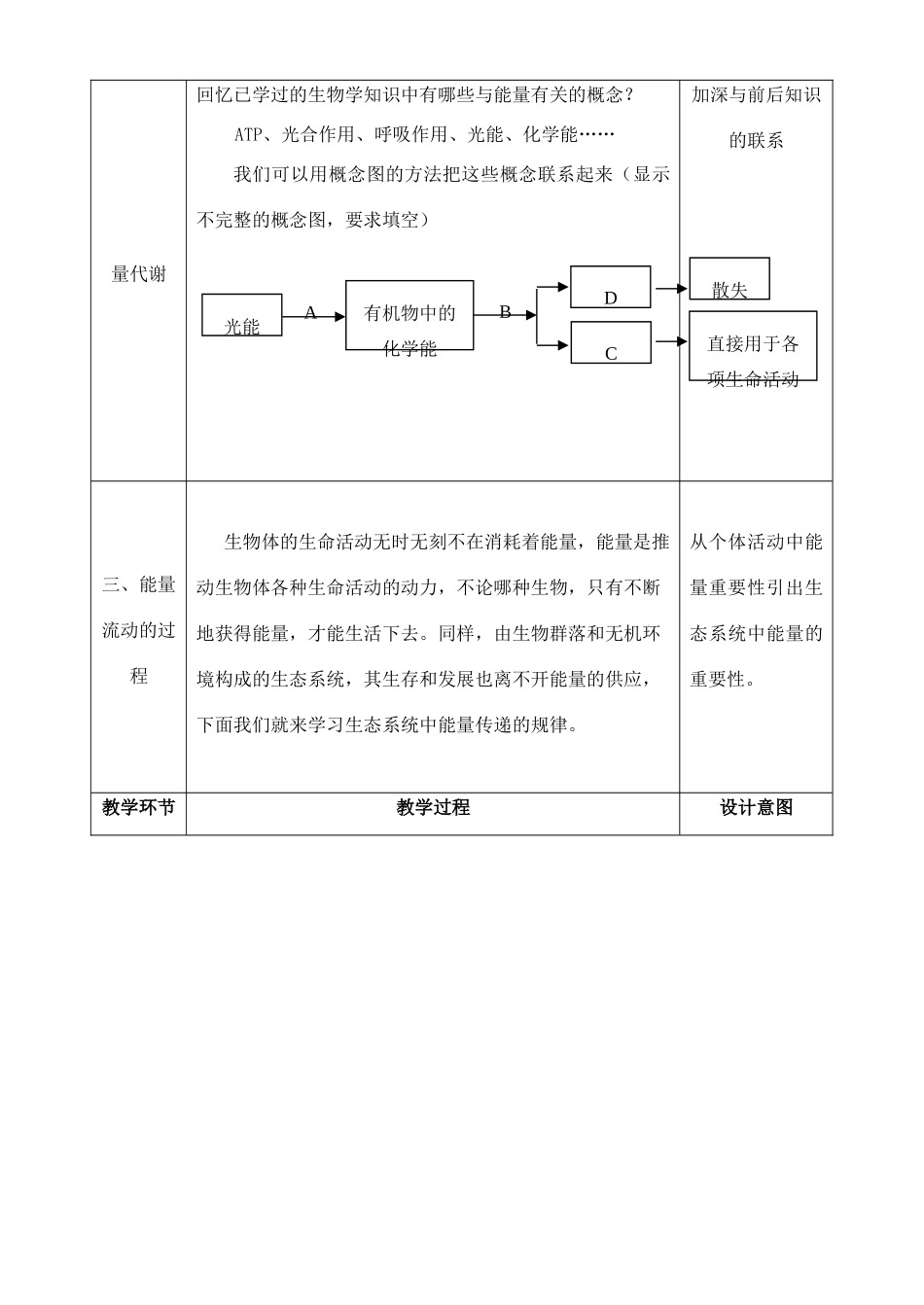 2006年浙江省高中生物生态系统的能量流动教案2 浙教版_第3页