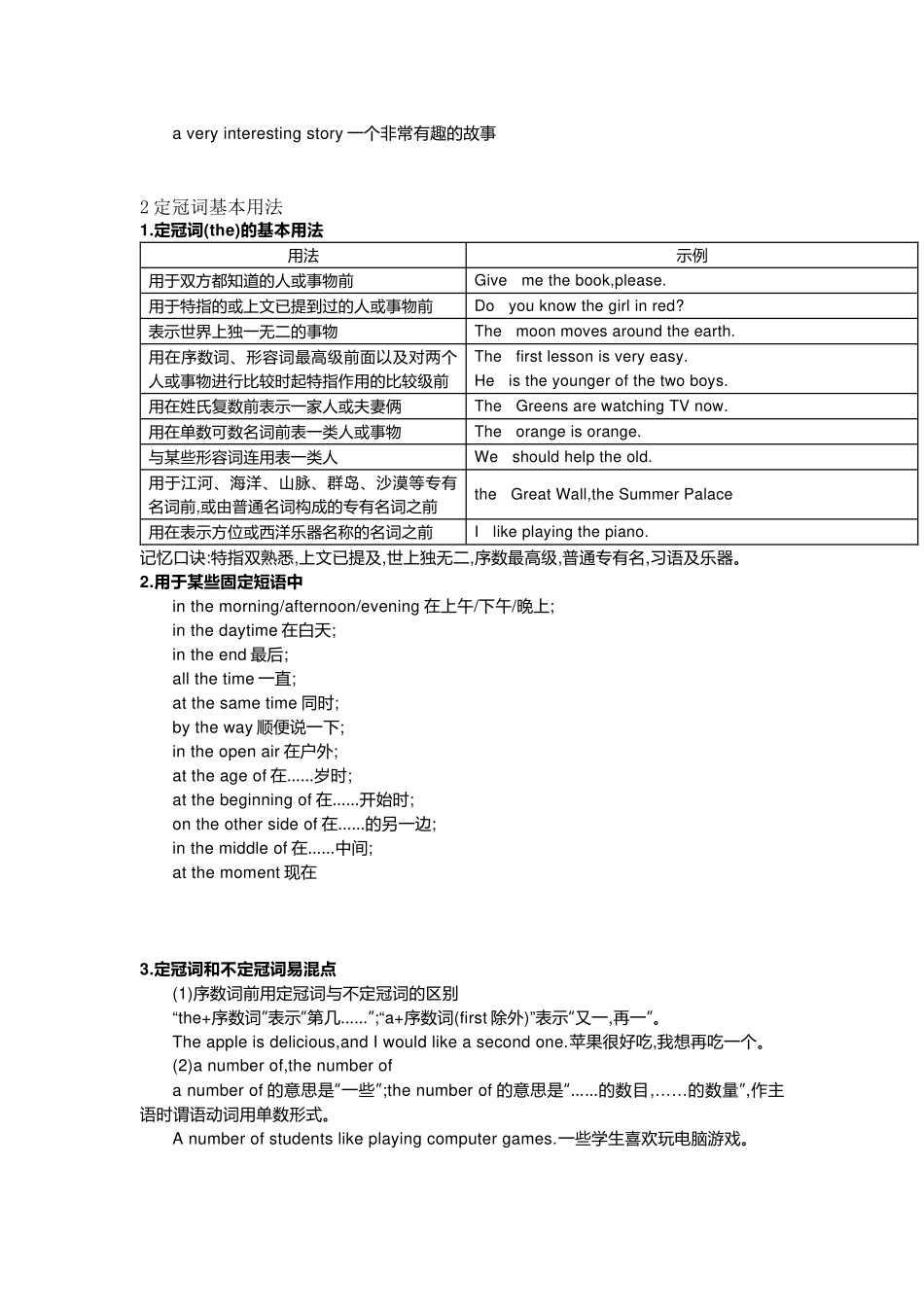 初中英语复习资料：冠词知识点_第2页
