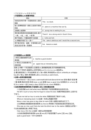 初中英语复习资料：冠词知识点