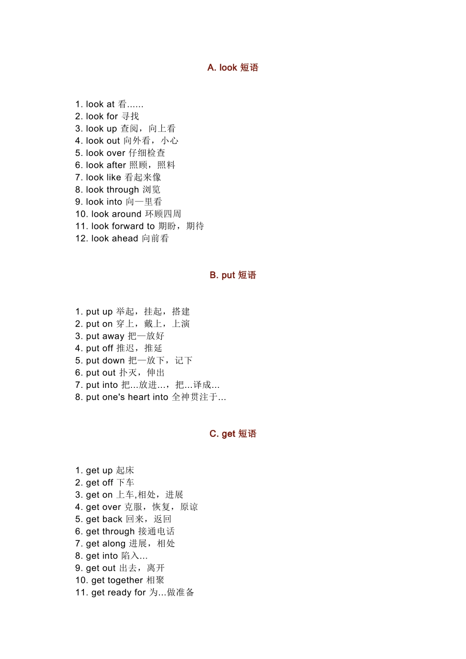 初中英语重点必背短语总结_第1页