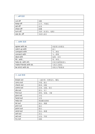 初中英语必背的分类短语总结（表格版）