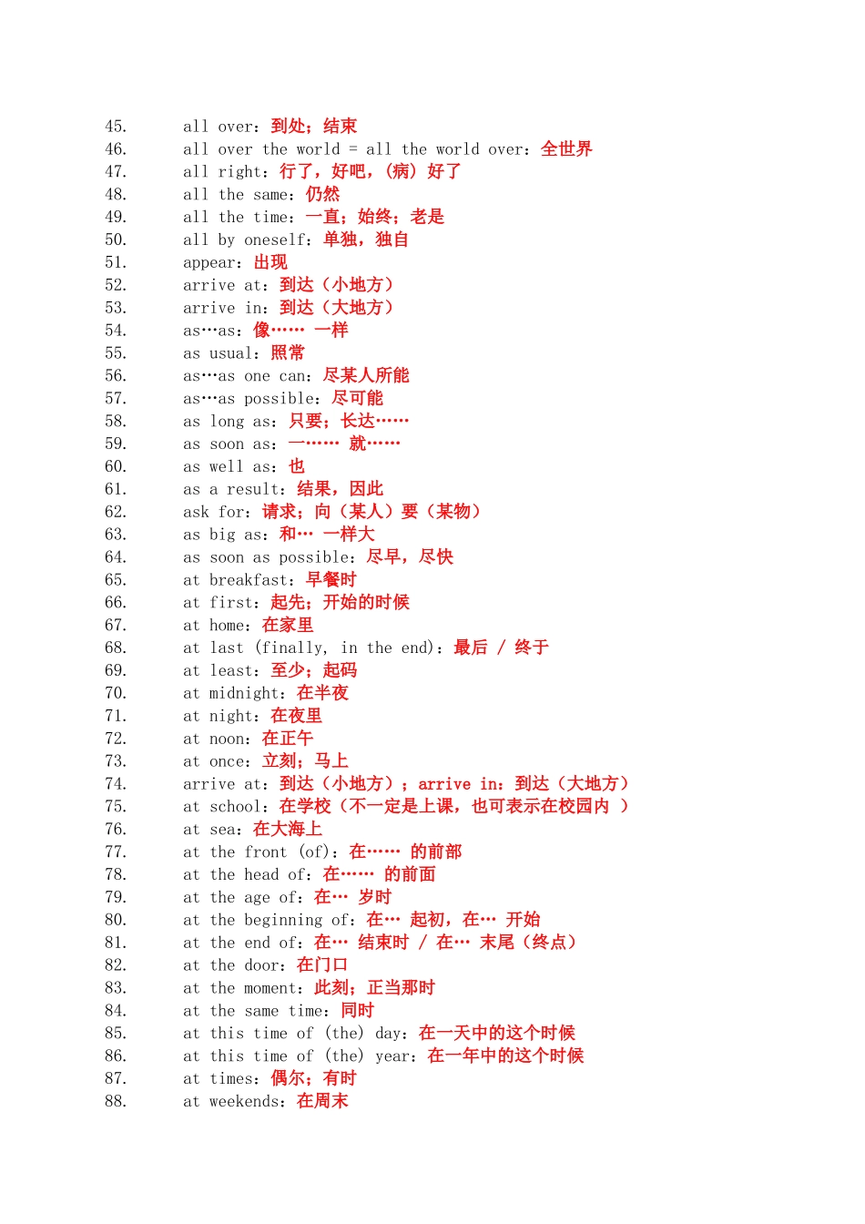 初中英语完型高频短语总结_第2页