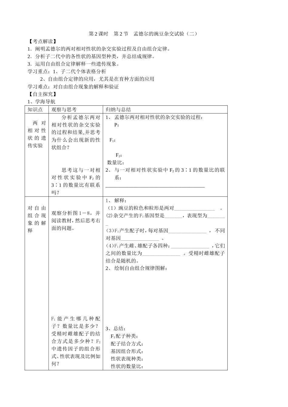 2008江苏省东海高级中学高考生物必修2教学案[整理21套]人教版 (2)_第1页