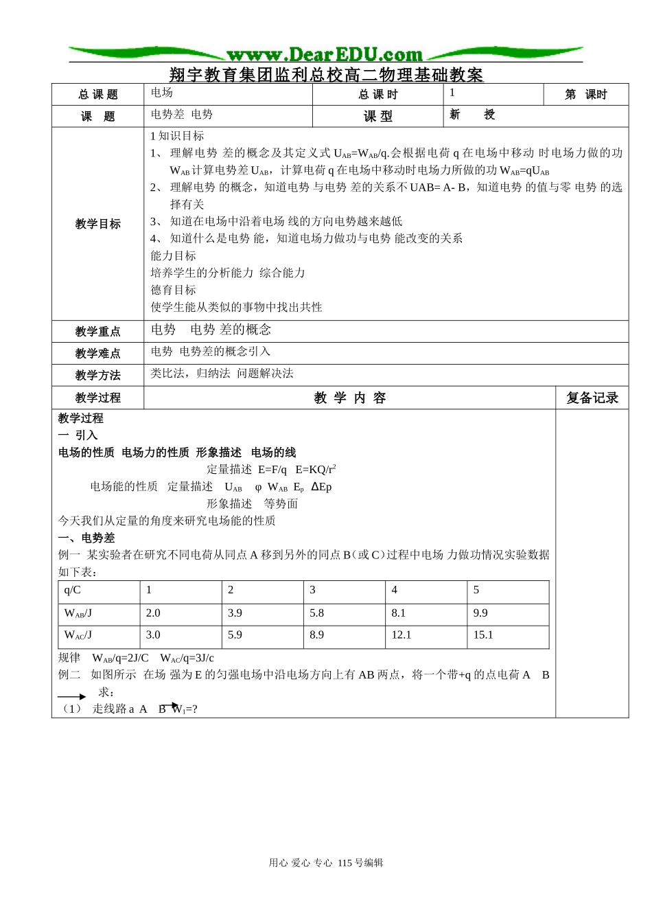 2007-2008年湖北荆州人教版高二物理电势差电势教案_第1页