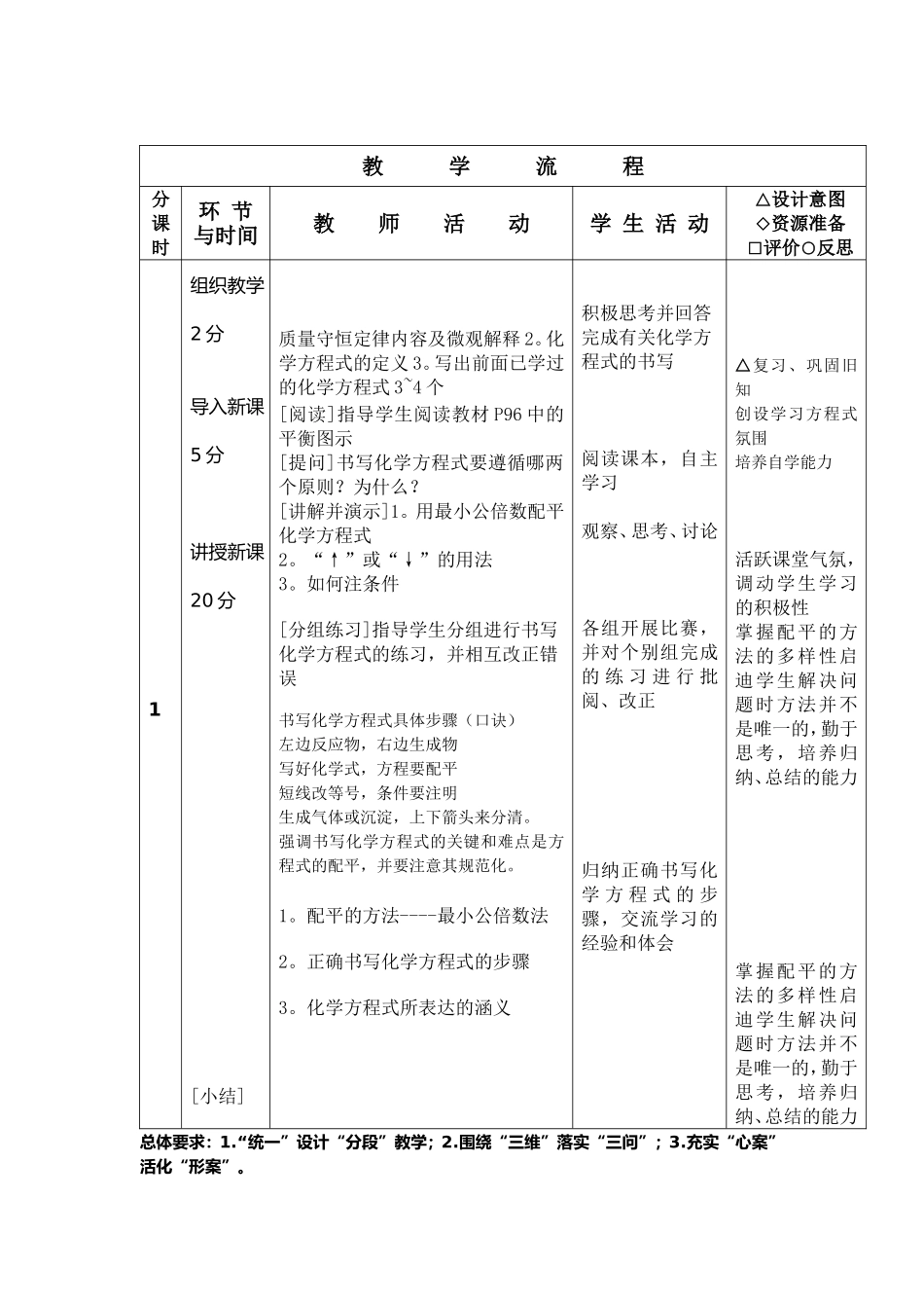 如何正确书写化学方程式  教学设计_第2页