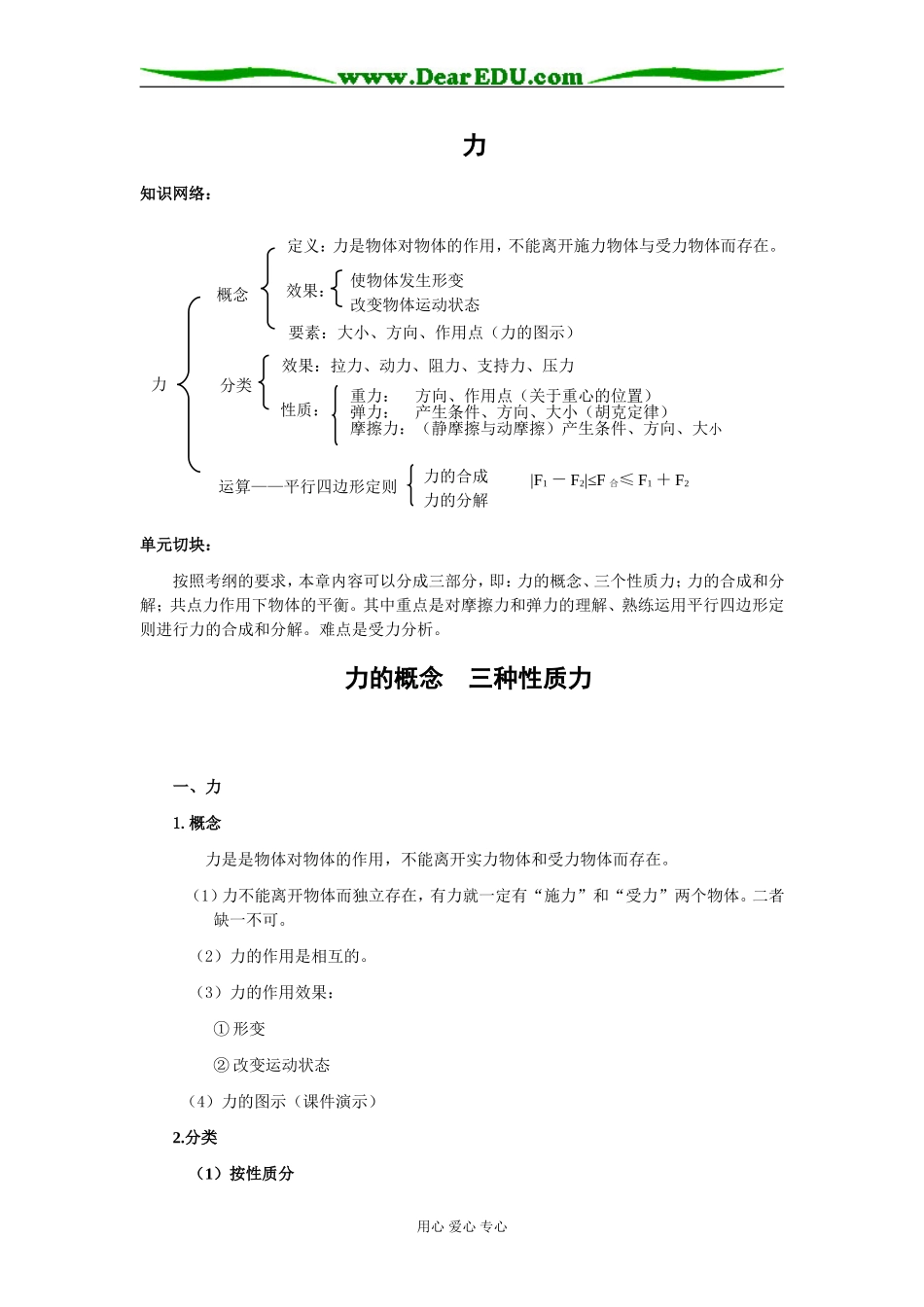 2009届高三第一轮复习——力、力的合成与分解 教案01_第1页
