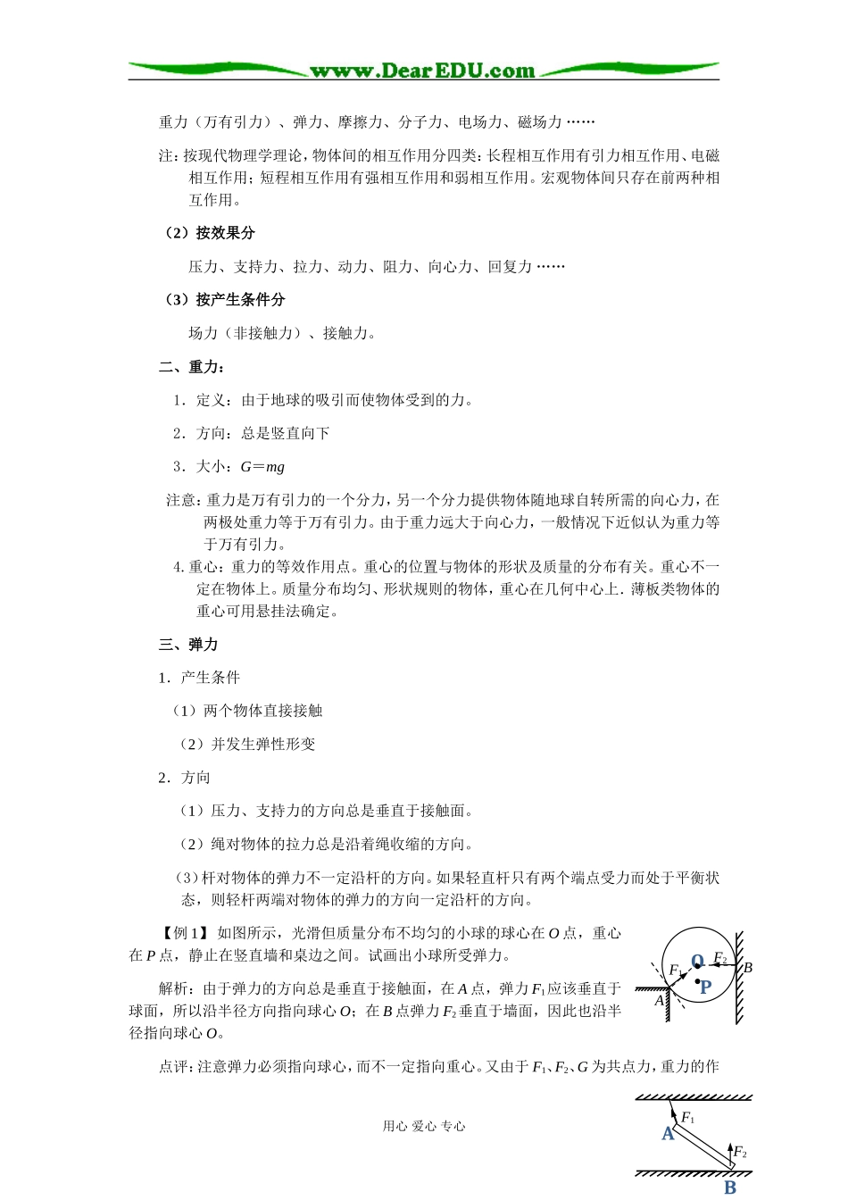 2009届高三第一轮复习——力、力的合成与分解 教案01_第2页