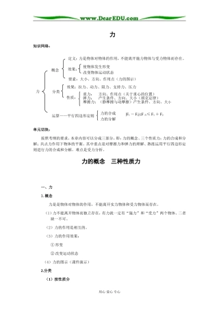 2009届高三第一轮复习——力、力的合成与分解 教案01