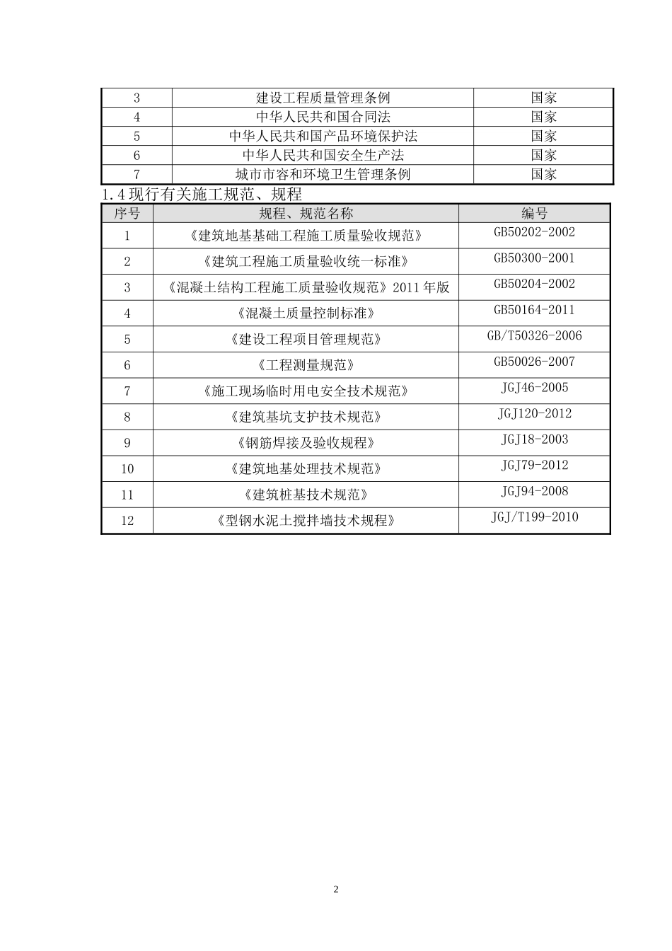 商住楼及高层建筑之间的两层地下室施工组织设计_第2页