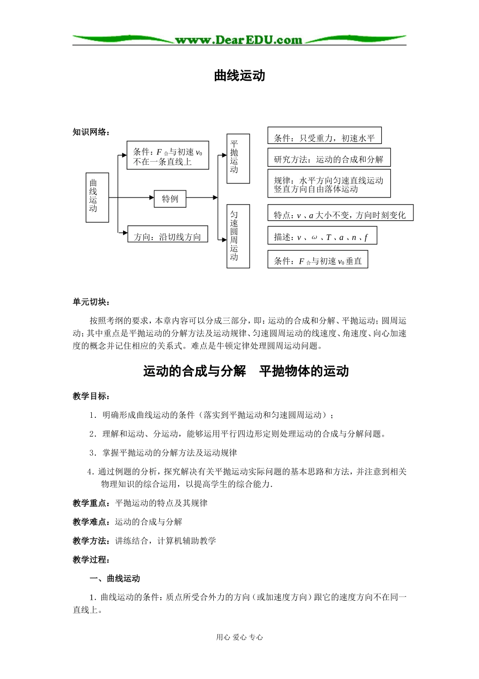 2009届高三第一轮复习——曲线运动 教案05_第1页