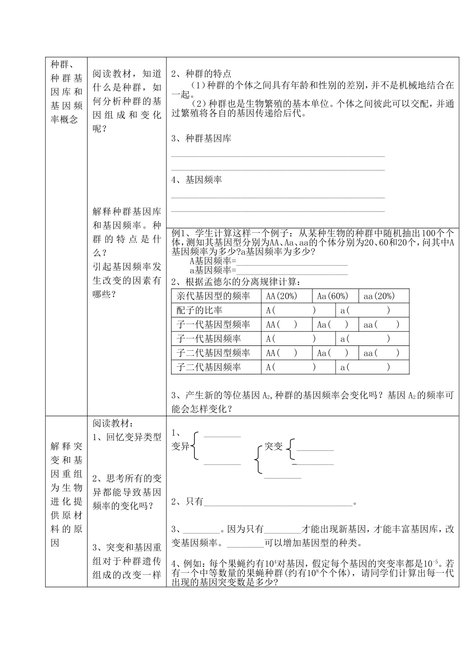 2008江苏省东海高级中学高考生物必修2教学案[整理21套]人教版 (19)_第2页