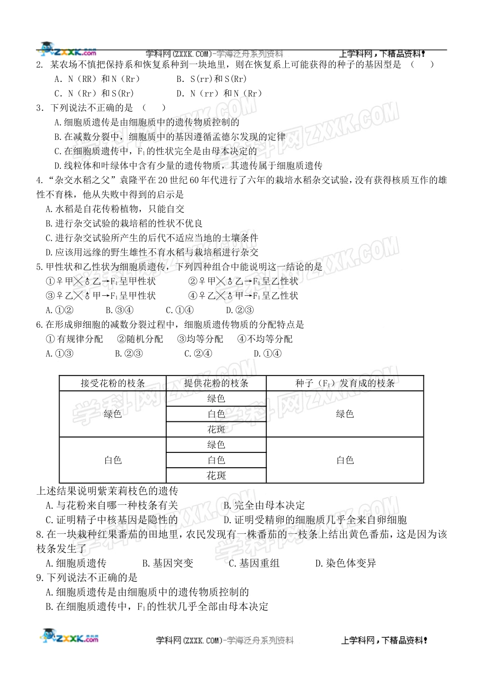 2009届高三生物第一轮复习全套教学案(二)_第3页