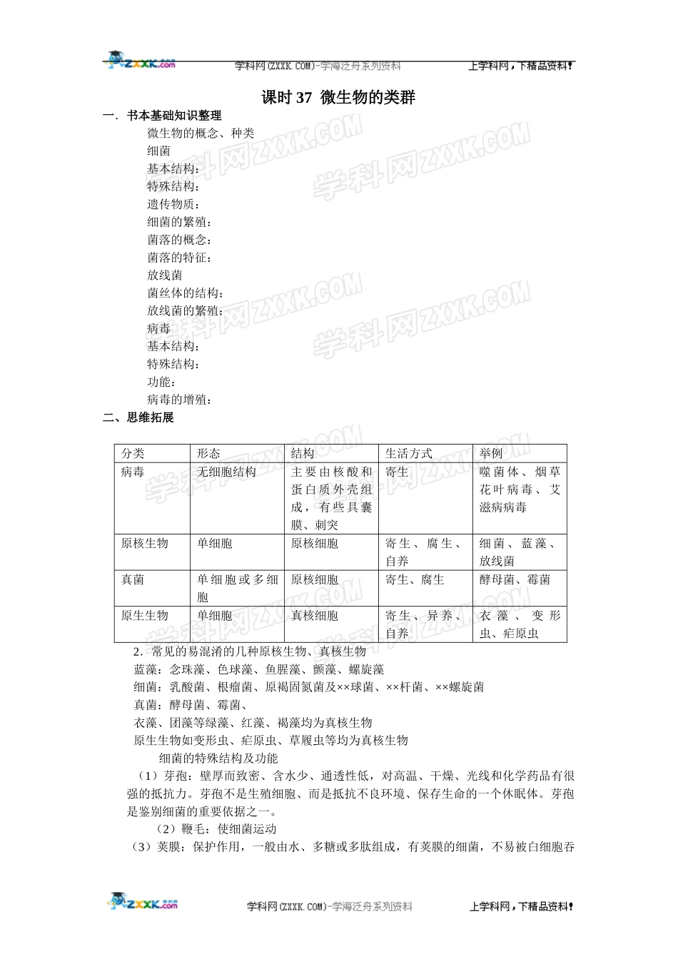 2009届高三生物第一轮复习全套教学案(六)_第1页