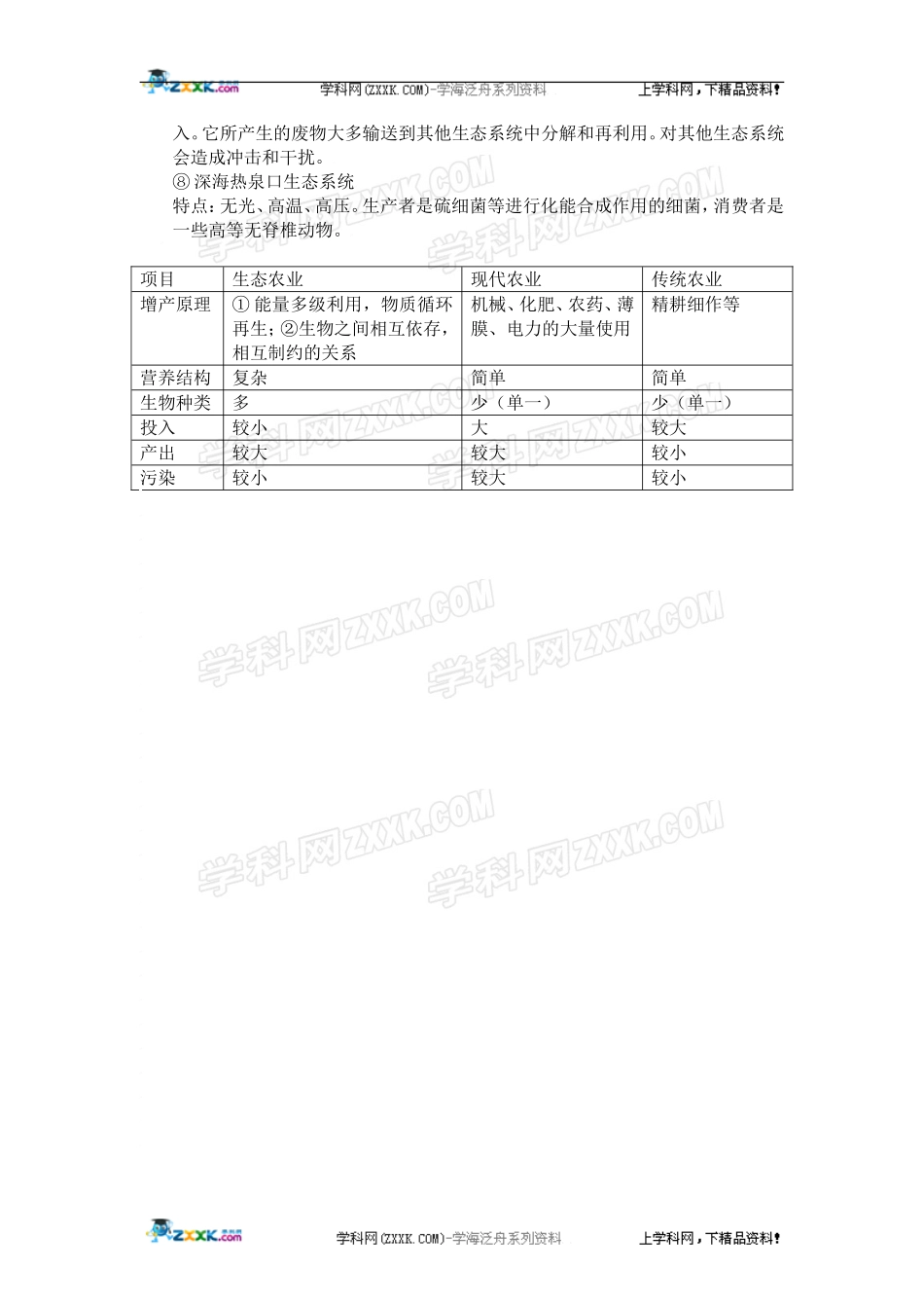 2009届高三生物第一轮复习全套教学案(五)_第2页