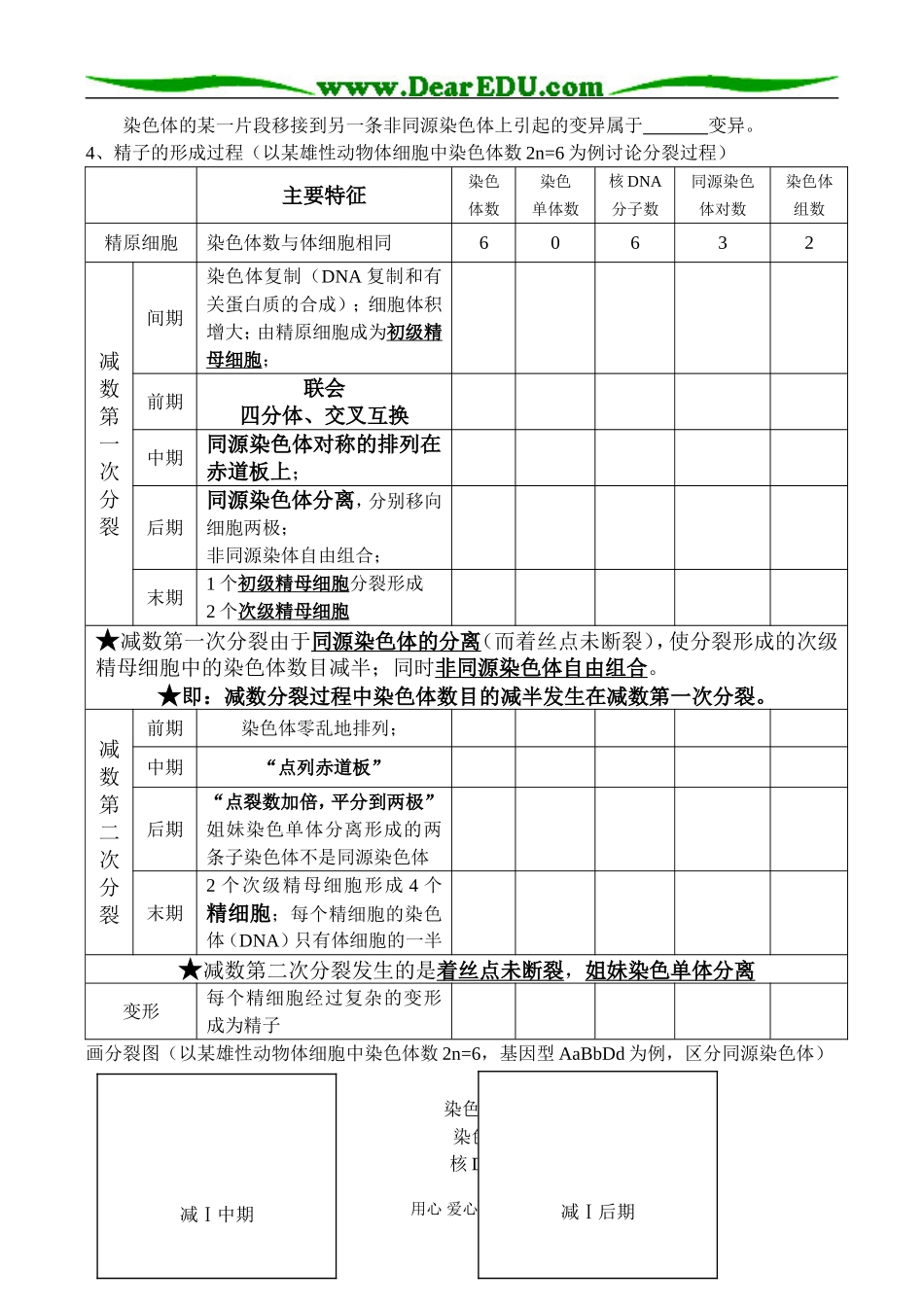 2009届高三生物一轮复习《减数分裂和受精作用》教学案_第2页