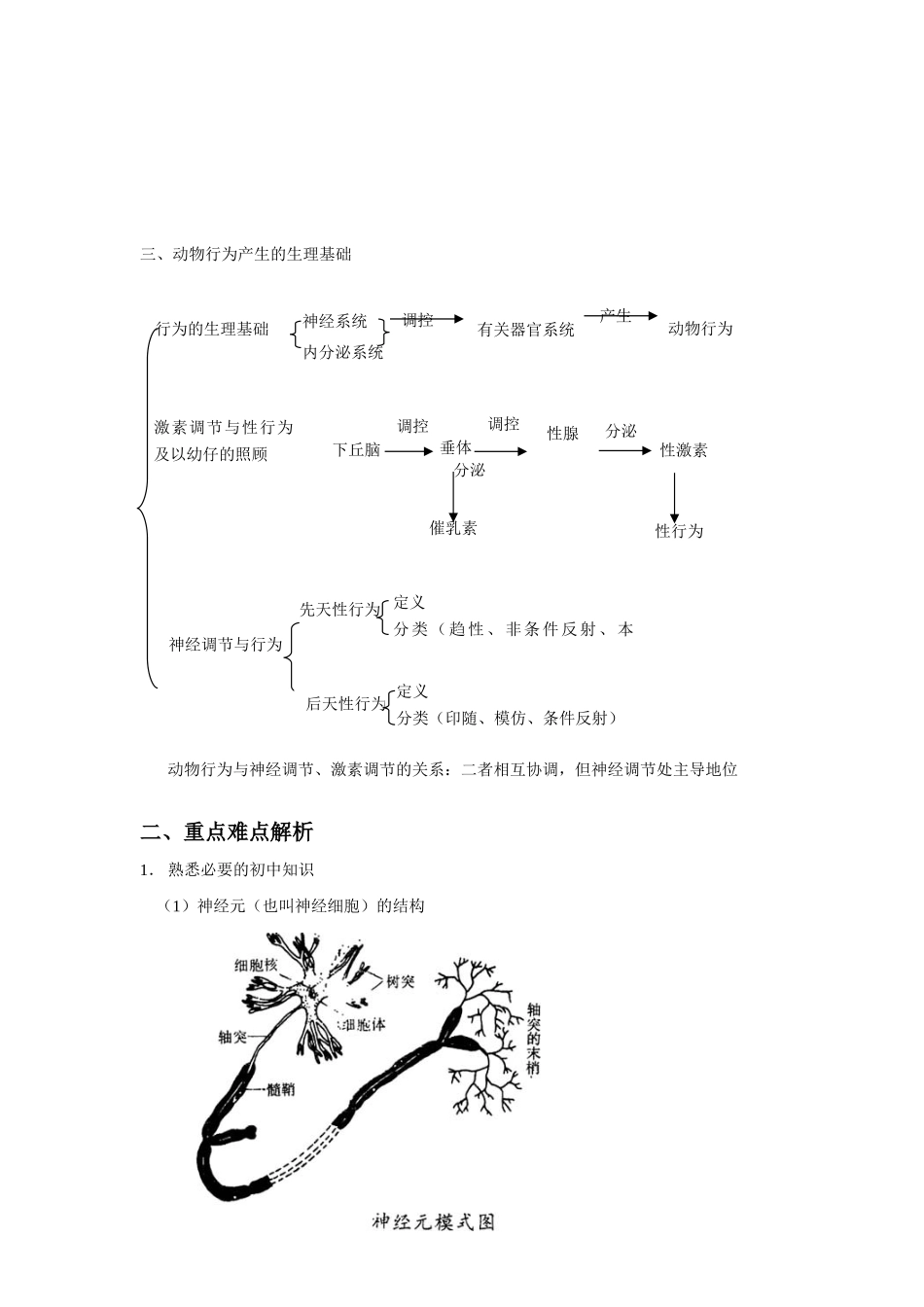 2007年安徽省蚌埠地区高二生物神经调节教案_第2页