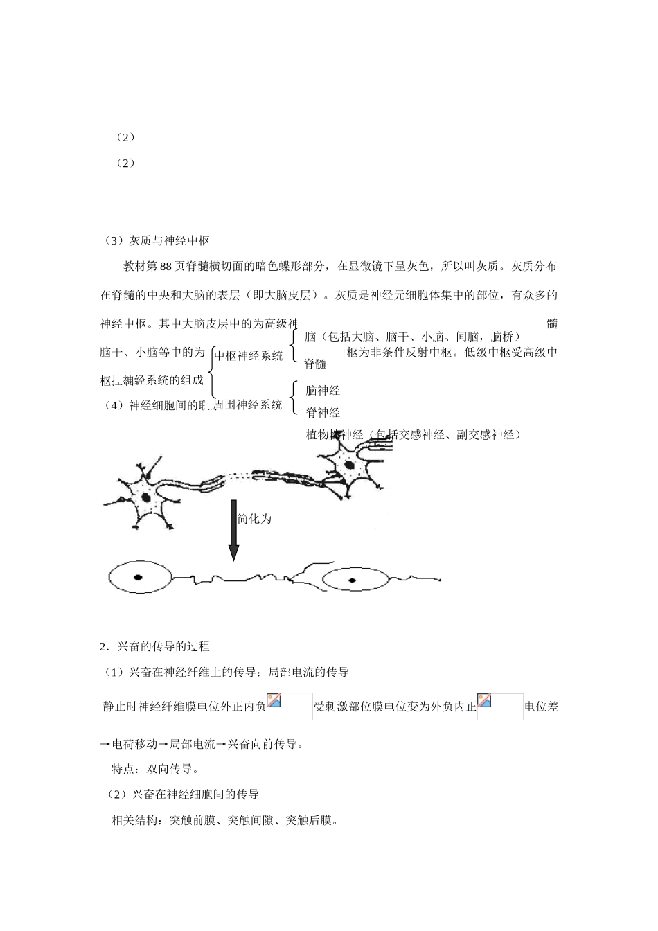 2007年安徽省蚌埠地区高二生物神经调节教案_第3页