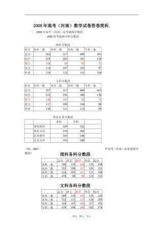 2008年高考(河南）数学答卷质量分析
